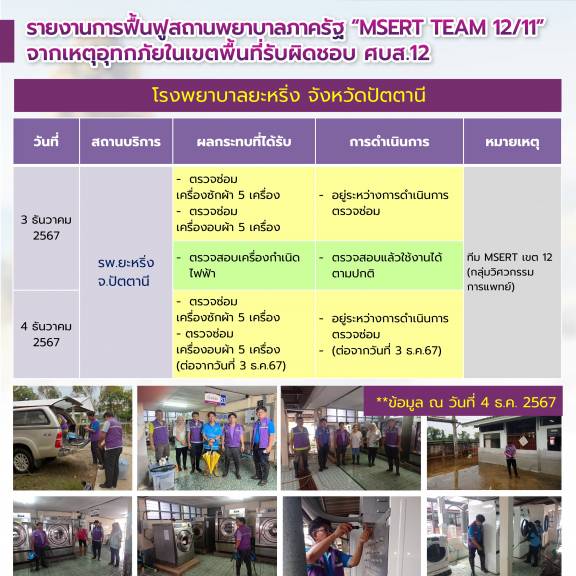 รายงานการฟื้นฟูสถานพยาบาลภาครัฐ “MSERT TEAM 12/11” จากเหตุอุทกภัยในเขตพื้นที่รับผิดชอบ ศบส.12 โรงพยาบาลยะหริ่ง จังหวัดปัตตานี