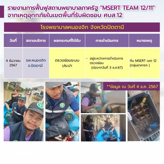 รายงานการฟื้นฟูสถานพยาบาลภาครัฐ “MSERT TEAM 12/11” จากเหตุอุทกภัยในเขตพื้นที่รับผิดชอบ ศบส.12 โรงพยาบาลหนองจิก จังหวัดปัตตานี