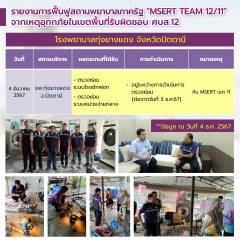 รายงานการฟื้นฟูสถานพยาบาลภาครัฐ “MSERT TEAM 12/11” จากเหตุอุทกภัยในเขตพื้นที่รับผิดชอบ ศบส.12 โรงพยาบาลทุ่งยางแดง จังหวัดปัตตานี 