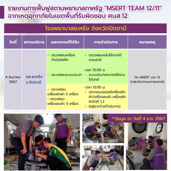 รายงานการฟื้นฟูสถานพยาบาลภาครัฐ “MSERT TEAM 12/11” จากเหตุอุทกภัยในเขตพื้นที่รับผิดชอบ ศบส.12 โรงพยาบาลทุ่งยะหริ่ง จังหวัดปัตตานี