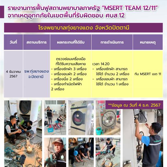 รายงานการฟื้นฟูสถานพยาบาลภาครัฐ “MSERT TEAM 12/11” จากเหตุอุทกภัยในเขตพื้นที่รับผิดชอบ ศบส.12 โรงพยาบาลทุ่งยางแดง จังหวัดปัตตานี