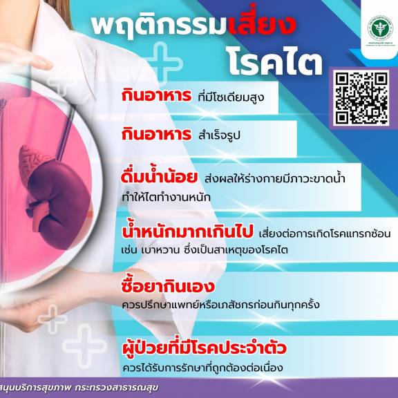 พฤติกรรมเสี่ยงโรคไต