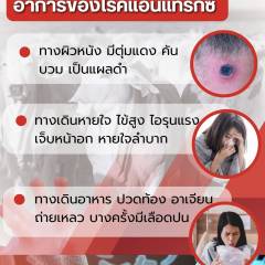 อาการของโรคแอนแทรกซ์