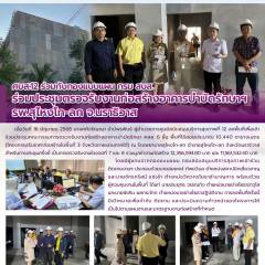 ศบส.12 ร่วมกับกองแบบแผน กรม สบส. ร่วมประชุมตรวจรับงานก่อสร้างอาคารบำบัดรักษาฯ รพ.สุไหงโก-ลก จ.นราธิวาส