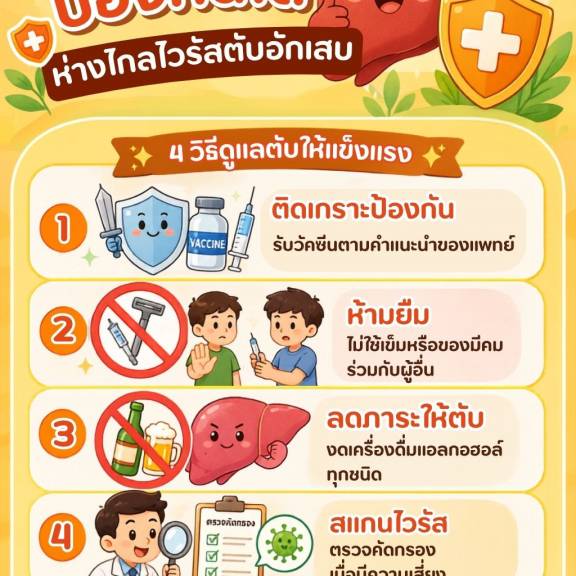 รู้เร็ว ป้องกันได้ ห่างไกลไวรัสตับอักเสบ