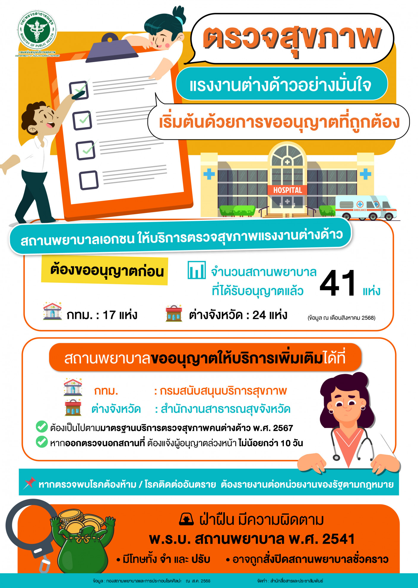 2e0a011e348a9ac293af204b0e6e116c