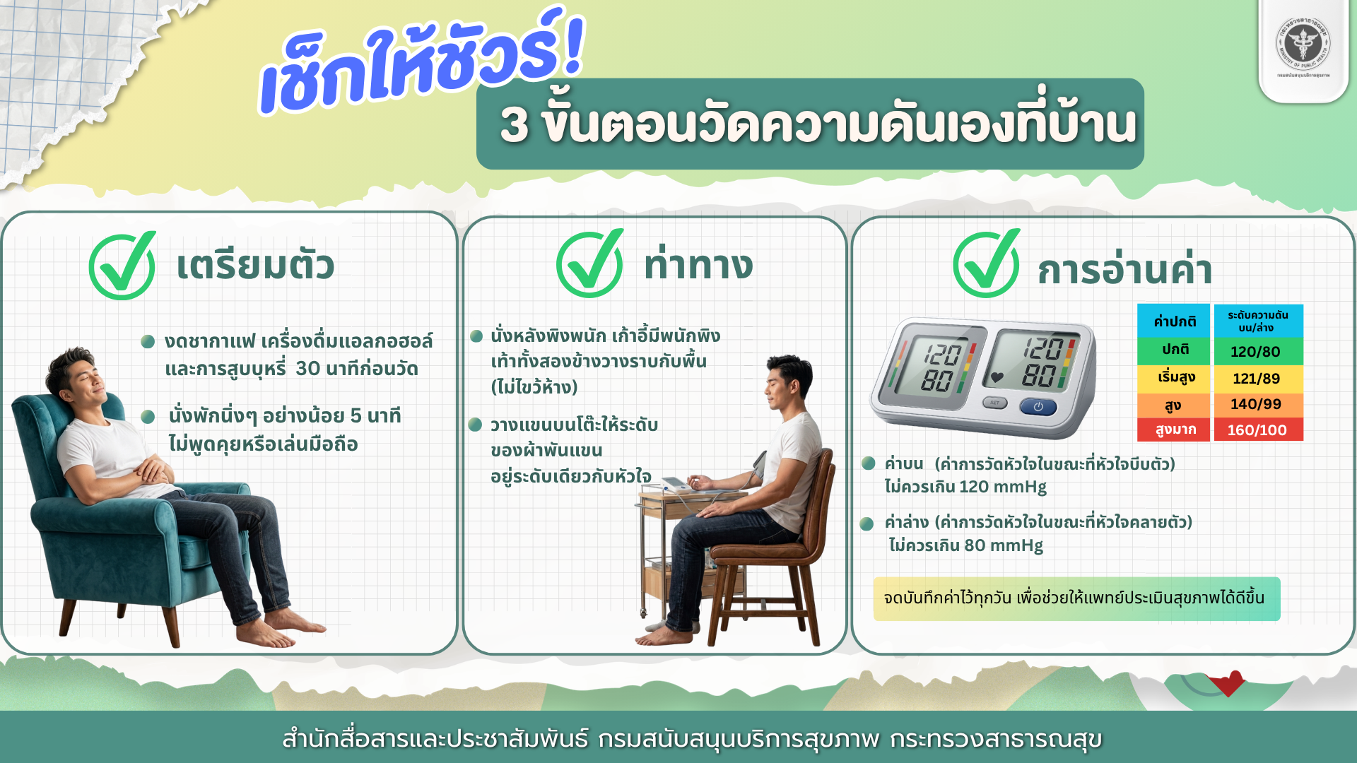 76ee8f8037ff74014e02150cb51da064