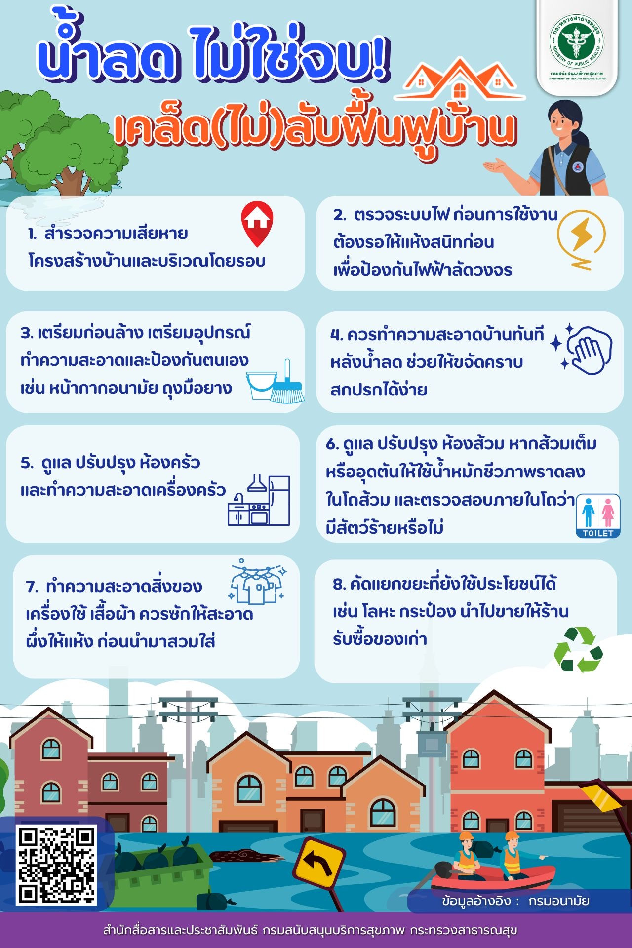 e877f53dc6b85ad92d56be5f00e806ae