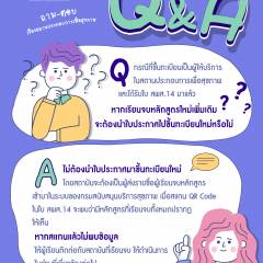 ผู้ให้บริการที่มีใบ สพส.14 แล้ว และเรียนจบหลักสูตรอื่นๆ เพิ่มเติม ต้องยื่นคำขอขึ้นทะเบียนใหม่หรือไม่