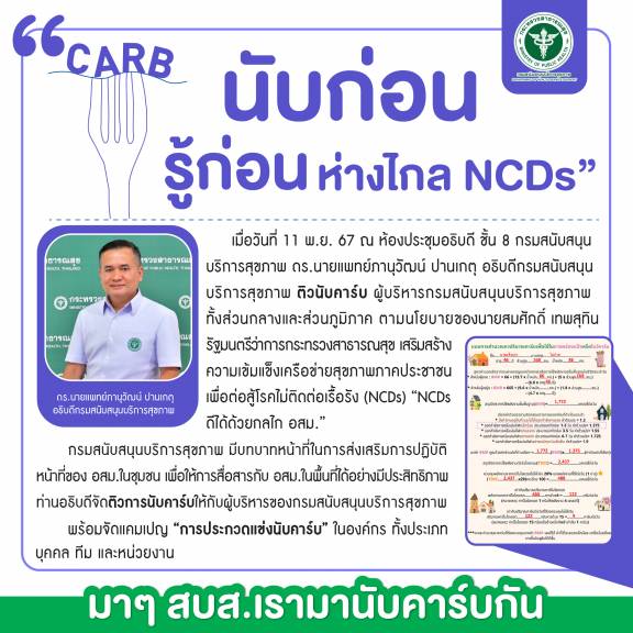 “นับก่อน รู้ก่อน ห่างไกล NCDs”