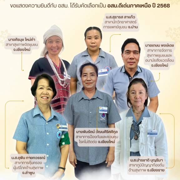 ศบส.1 ขอแสดงความยินดีกับ อาสาสมัครสาธารณสุขประจำหมู่บ้าน (อสม.) ได้รับคัดเลือกเป็น อสม.ดีเด่น ระดับเขตสุขภาพที่ 1 และระดับภาคเหนือ ปี 2568