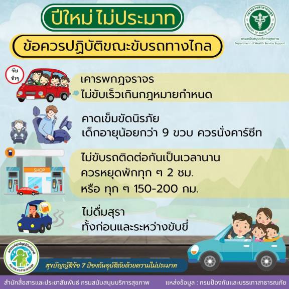 ปีใหม่ไม่ประมาท ข้อควรปฏิบัติขณะขับรถทางไกล