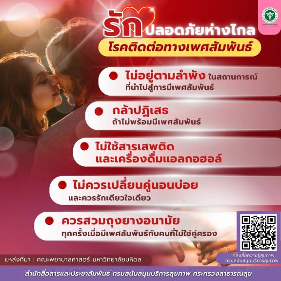 รักปลอดภัย ห่างไกล โรคติดต่อทางเพศสัมพันธ์