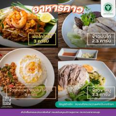ตัวอย่างนับคาร์บ อาหารคาว