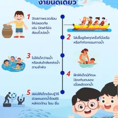 เด็กตกน้ำ !! ป้องกันได้ ง่ายนิดเดียว