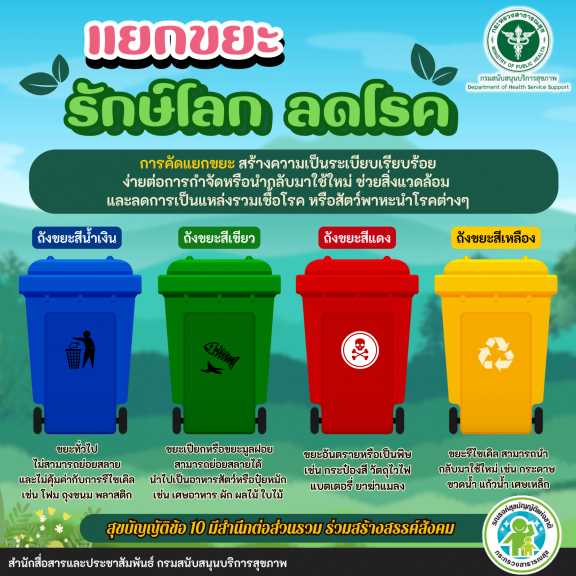 แยกขยะ รักษ์โลก ลดโรค