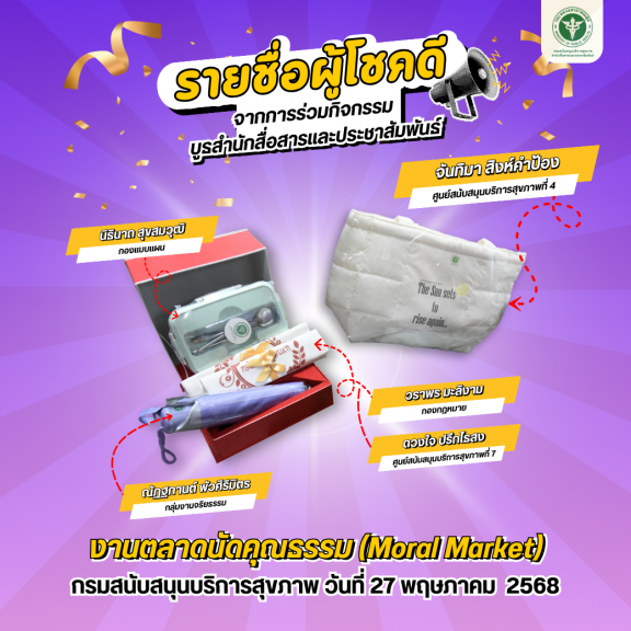 รายชื่อผู้โชคดีจากการร่วมกิจกรรมบูธสำนักสื่อสารและประชาสัมพันธ์ งานตลาดนัดคุณธรรม (Moral Market)