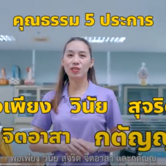  องค์กรคุณธรรมต้นแบบ สำนักสื่อสารและประชาสัมพันธ์
