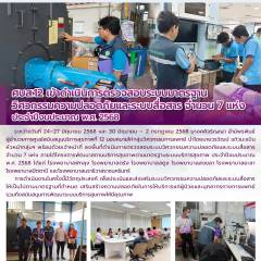 ศบส.12 เข้าดำเนินการตรวจสอบระบบมาตรฐานวิศวกรรมความปลอดภัยและระบบสื่อสาร จำนวน 7 แห่ง ประจำปีงบประมาณ พ.ศ. 2568 