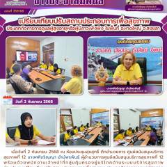 เปรียบเทียบปรับสถานประกอบการเพื่อสุขภาพ ประเภทกิจการการดูแลผู้สูงอายุหรือผู้มีภาวะพึ่งพิง ในพื้นที่ อ.หาดใหญ่ จ.สงขลา 