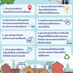 น้ำลด ไม่ใช่จบ! เคล็ด(ไม่)ลับฟื้นฟูบ้าน