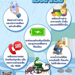 รับมือปลอดภัย ช่วงน้ำท่วม