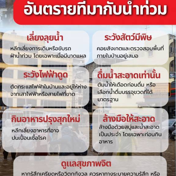 ระวัง ! อันตรายที่มากับน้ำท่วม