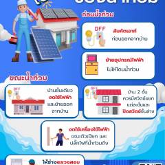 ใช้ไฟฟ้าปลอดภัย ช่วงน้ำท่วม
