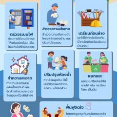 สิ่งที่ควรทำ หลังน้ำลด