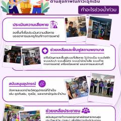 MSERT กรม สบส. ทีมปฏิบัติการสนับสนุนระบบบริการด้านสุขภาพในภาวะฉุกเฉิน ทำอะไรช่วงน้ำท่วม
