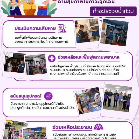 MSERT กรม สบส. ทีมปฏิบัติการสนับสนุนระบบบริการด้านสุขภาพในภาวะฉุกเฉิน ทำอะไรช่วงน้ำท่วม