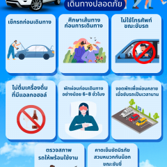 รถพร้อม คนพร้อม ปีใหม่ เดินทางปลอดภัย