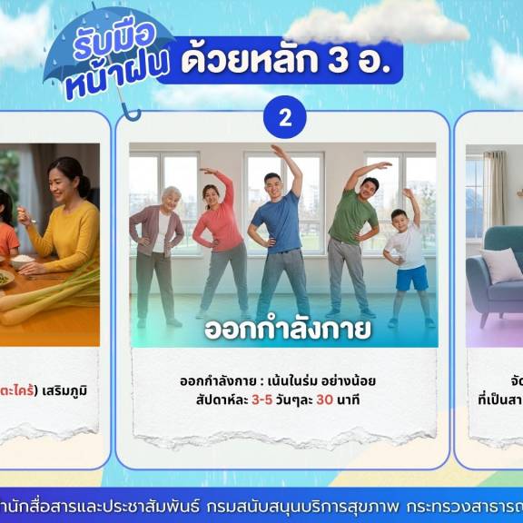 รับมือหน้าฝน ด้วยหลัก 3อ.