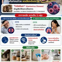 ไวรัส 