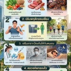 แนวทางปรับพฤติกรรม...ห่างไกลมะเร็ง