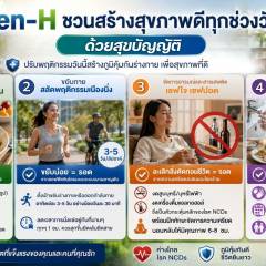 Gen-H ชวนสร้างสุขภาพดีทุกช่วงวัย ด้วยสุขบัญญัติ