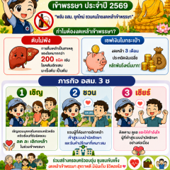 อสม.ร่วมใจ ลด ละ เลิกเหล้า