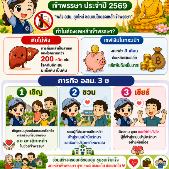 อสม.ร่วมใจ ลด ละ เลิกเหล้า
