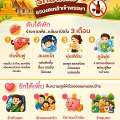 ตับได้พัก รักได้เพิ่ม ชวนงดเหล้าเข้าพรรษา