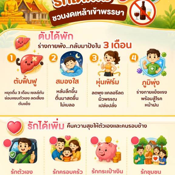 ตับได้พัก รักได้เพิ่ม ชวนงดเหล้าเข้าพรรษา