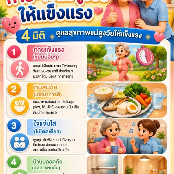 เช็กลิสต์ กาย-ใจแม่สูงวัย ให้แข็งแรง