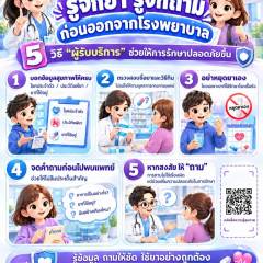 รู้จักยา รู้จักถาม ก่อนออกจากโรงพยาบาล