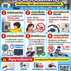 หลังน้ำท่วม ระวัง!! ไฟฟ้า